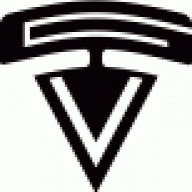 gusval