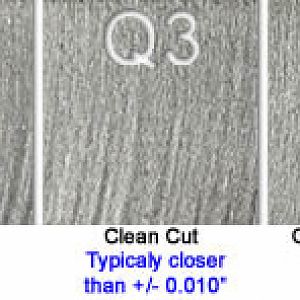 WaterjetCut-Quality-Guage